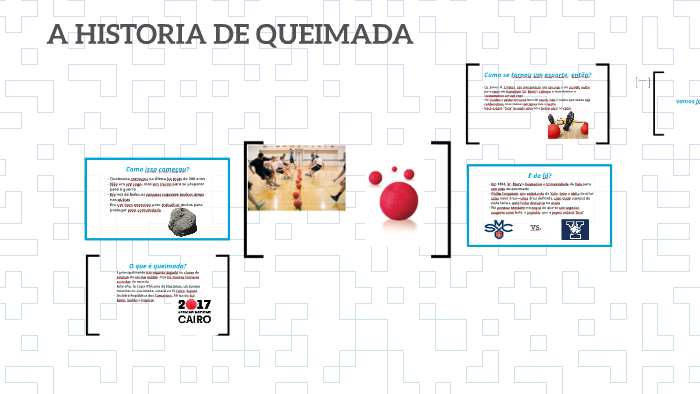A HISTORIA DE QUEIMADA by Abby Hanna on Prezi