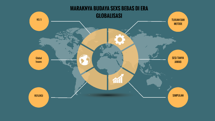 Maraknya Budaya Sex Di Era Globalisasi By Resa Yuniar