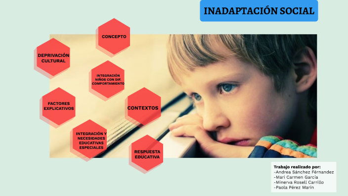 Inadaptación social by Minerva Rosell Carrillo on Prezi