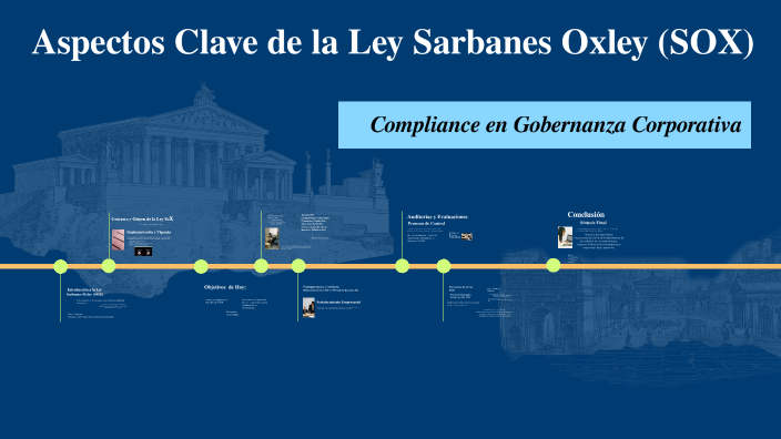 Aspectos Clave De La Ley Sarbanes Oxley Sox By Gerardo Apuy On Prezi