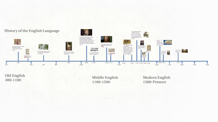 history-of-the-english-language-by-gabriel-mcteer