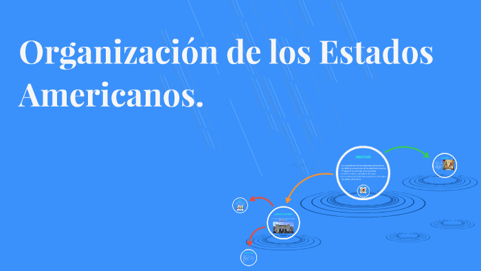 Organización De Los Estados Americanos. By Candela Timmis