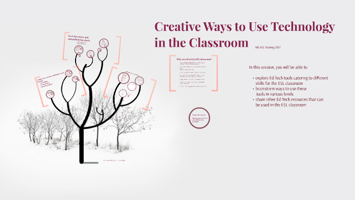 Creative Ways to Use Technology in the Classroom Presentation by Jamey ...
