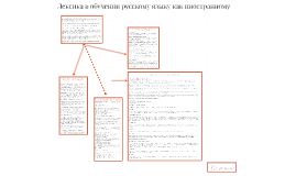 Фоновые фразы для мебели