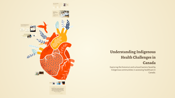 Understanding Indigenous Health Challenges in Canada by Kaitlyn Menard ...