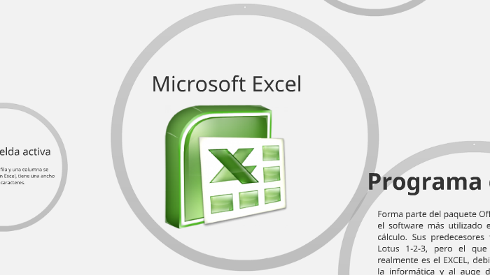 Microsoft Excel by Nahun Peraza on Prezi