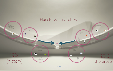 Washing Laundry Then and Now by Emily Huttenhowere on Prezi