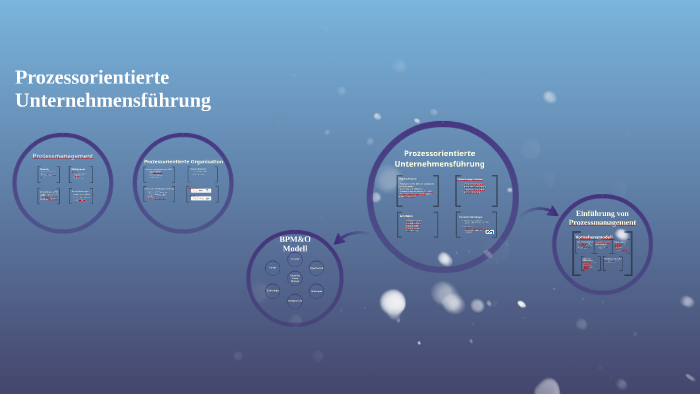 Prozessorientierte Unternehmensführung By Kristóf Zörényi On Prezi