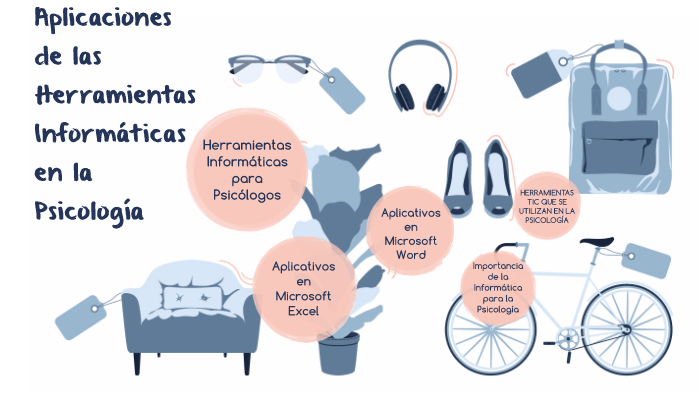 Aplicaciones de las Herramientas Informáticas en la Psicología by ...