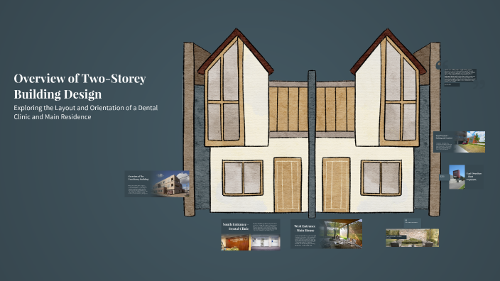 Overview of Two-Storey Building Design by Hyacinth Bumanglag on Prezi