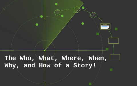 The Who, What, Where, When, Why, and How of a Story! by Brandon Harding ...