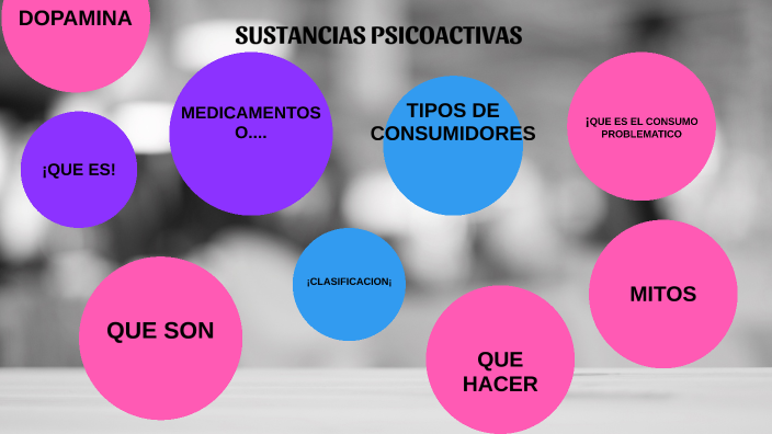 CONSUMO DE SUSTANCIAS PSICOACTIVAS By On Prezi