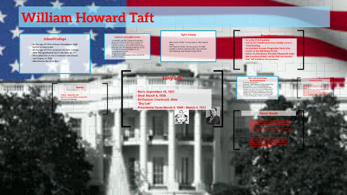 William Howard Taft by Holden Allemond on Prezi
