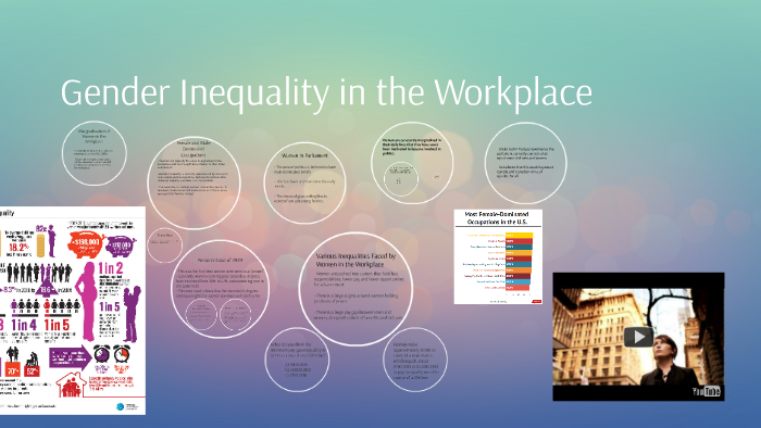 Gender Inequality in the Workplace by April Kieke on Prezi