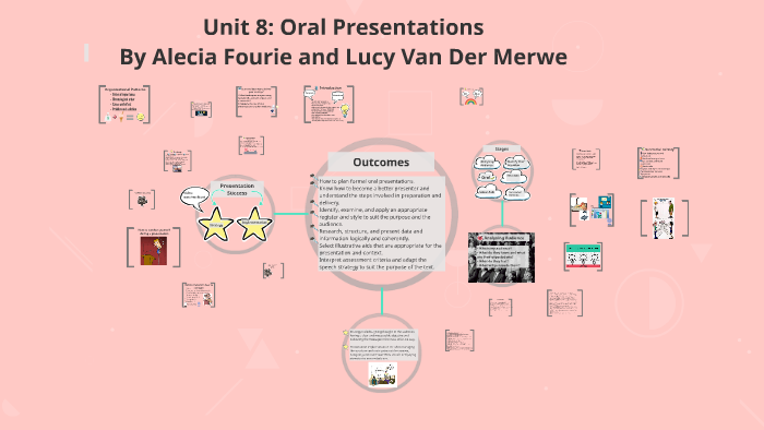 Unit 8: Oral Presentations by Lucy Van Der Merwe on Prezi