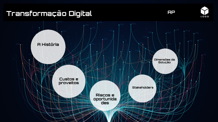 Projeto de Transformação Digital by Jerusa Vasconcelos on Prezi
