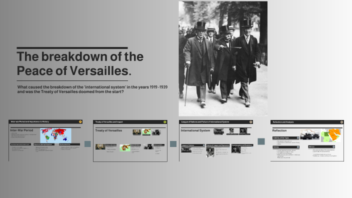 The breakdown of the Peace of Versailles. by Yaseen Ahmed on Prezi