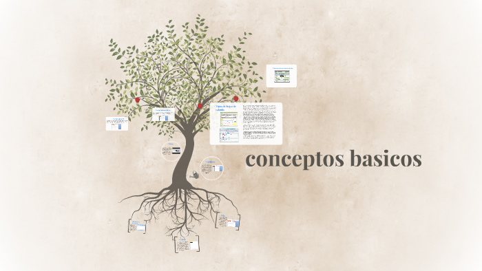 conceptos basicos by miguel tiburcio on Prezi