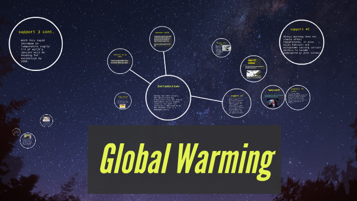 Global Warming by Dylan Beaulac on Prezi