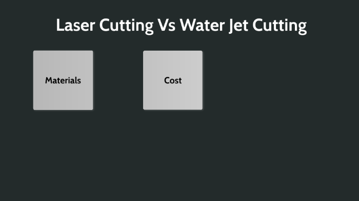 Laser vs Water jet by henry haslam on Prezi