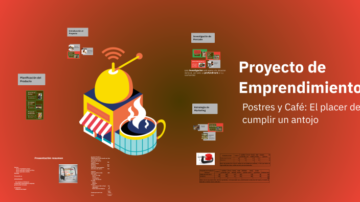Proyecto de Emprendimiento by Norka Mendez on Prezi