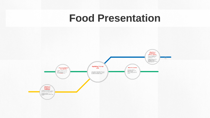 Food Presentation by Fiona Huynh on Prezi