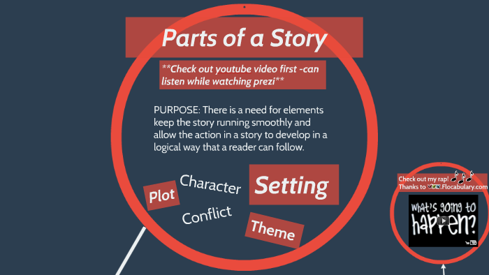 parts-of-a-story-english-esl-worksheets-pdf-doc