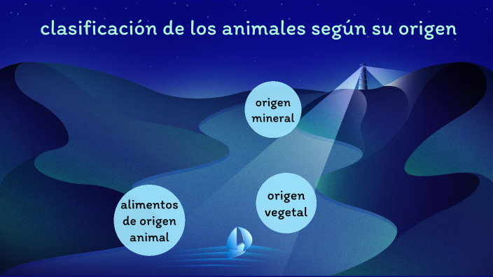 clacificación de los animales segun su origen by santiago 345