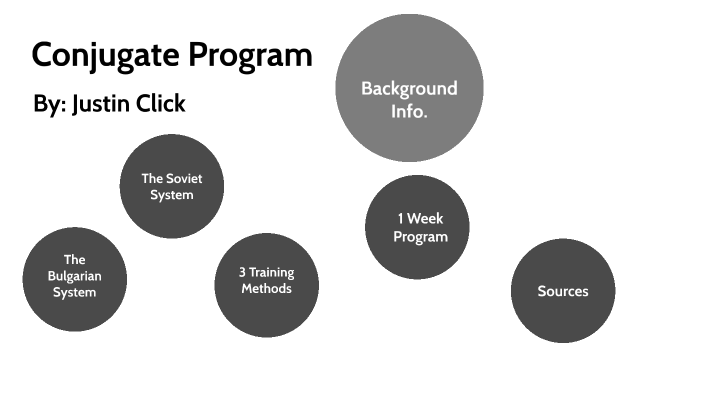 Conjugate Program by Justin Click on Prezi