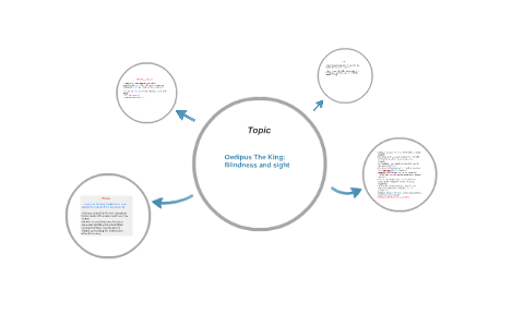 Blindness Vs Sight In Oedipus