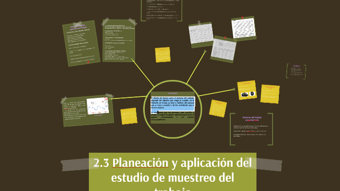 2.3 Planeación y aplicación del estudio de muestreo del trab by David ...