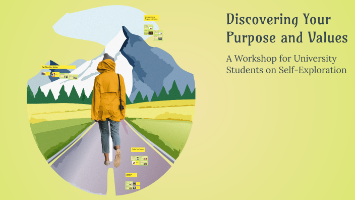 Exploring Your Purpose and Values by on Prezi