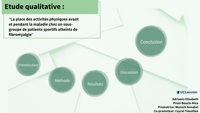 Défense mémoire 2022 by Elisabeth Adriaens on Prezi
