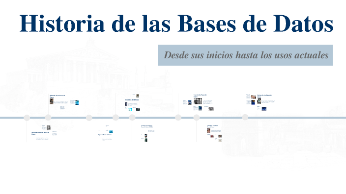 Historia de las Bases de Datos by JESUS GABRIEL JACUINDE VARGAS on Prezi