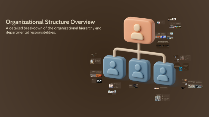 Organizational Structure Overview by Adna Borčak on Prezi