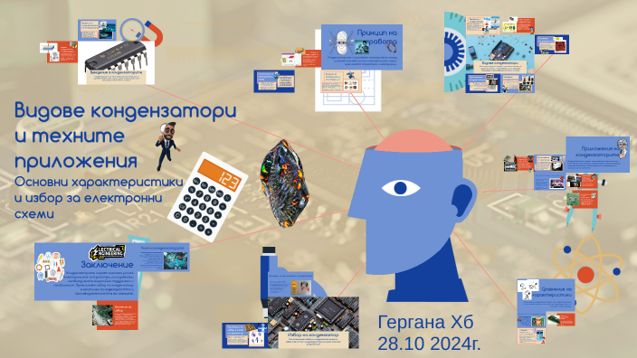 Видове кондензатори и техните приложения by Gergana Georgieva on Prezi