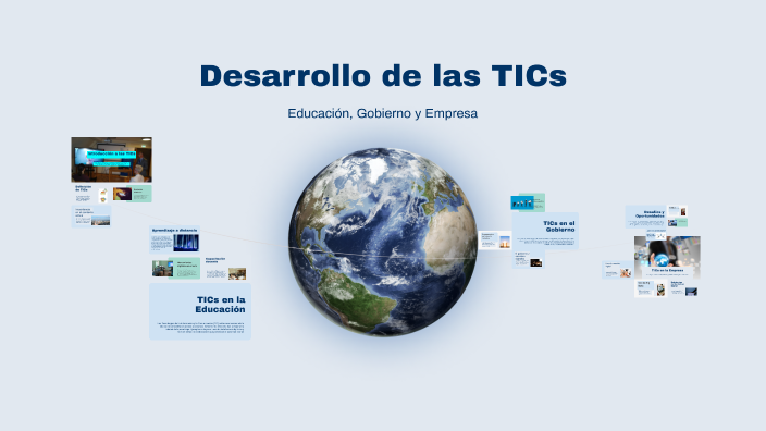 Desarrollo de las TICs by Anali Sandra Pando Rios on Prezi