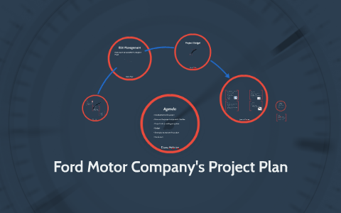 ford motor company business plan