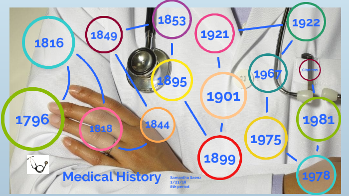 Medical History Timeline By Samantha Saenz