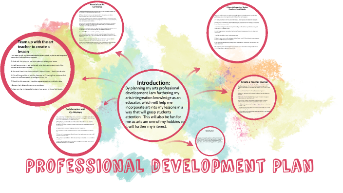 Professional development Plan by Maya Thomas on Prezi
