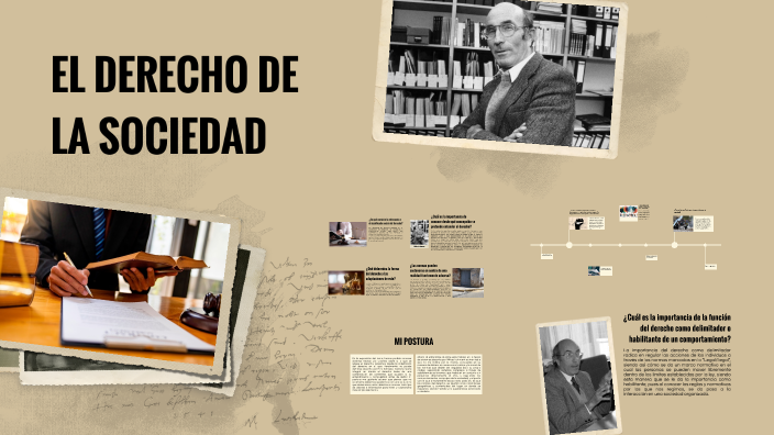 EL DERECHO DE LA SOCIEDAD by Nathan JH on Prezi