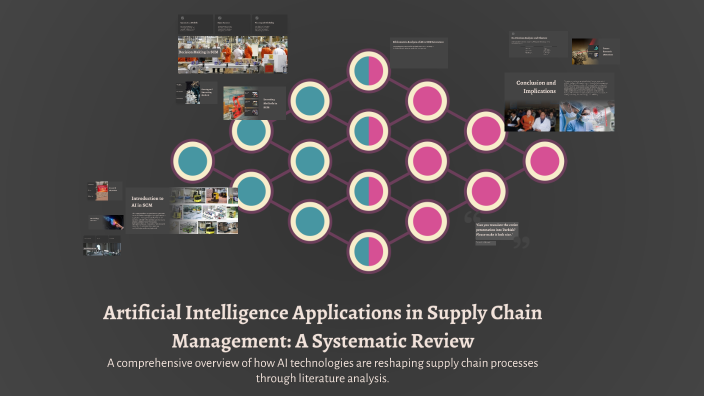 Artificial Intelligence Applications in Supply Chain Management: A ...