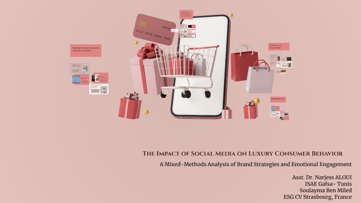 The Impact of Social Media on Luxury Consumer Behavior by Narjess Aloui ...