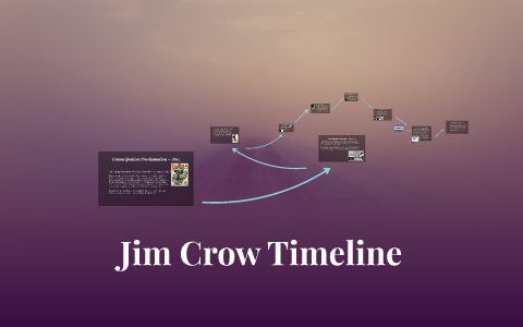 Jim Crow Timeline By Kaija Wilson