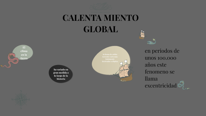 Calentamiento Global by Pedro Balboa on Prezi