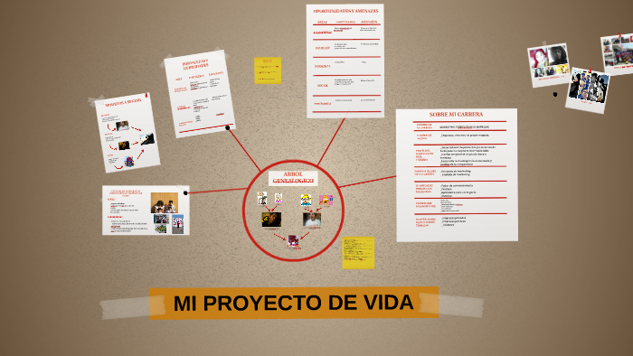 MI PROYECTO DE VIDA by juan manuel chavez gayoso on Prezi