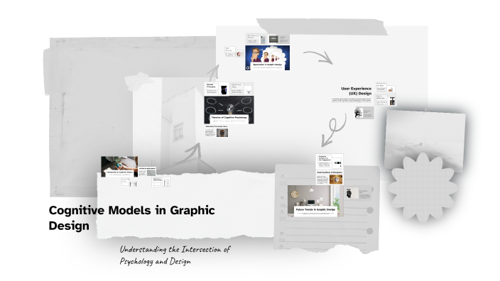 Cognitive Models in Graphic Design by Neriman Yenilmez on Prezi