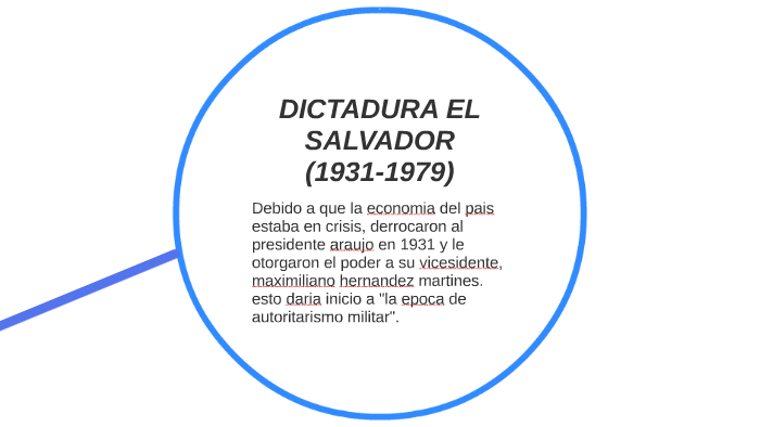 Dictadura El Salvador By Andres Suarique On Prezi 8522