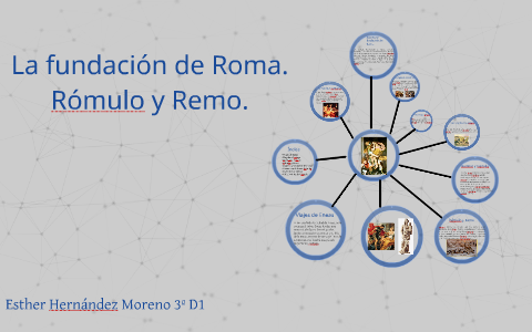 Quien Fundo Roma La fundación de Roma. Rómulo y Remo. by Esther Hernández Moreno on Prezi