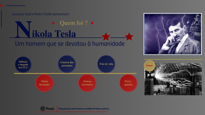 Nikolas tesla by Lourenço Vidal on Prezi